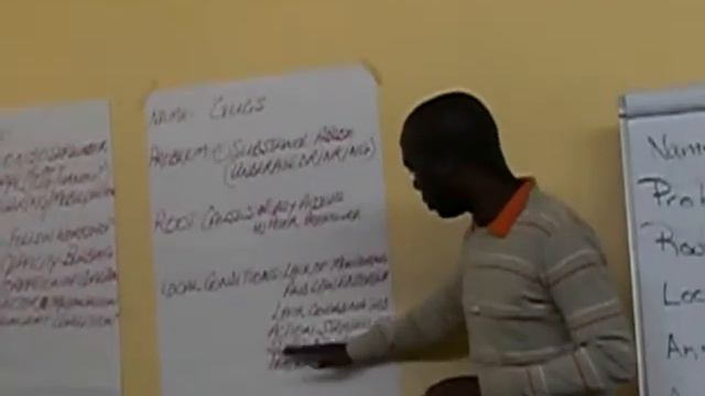 Carlton Hall Video Blog - South Africa Anti Drug Coalition - Guguletu Presenation смотреть онлайн