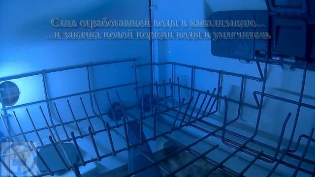 Что происходит внутри посудомоечной машины смотреть онлайн