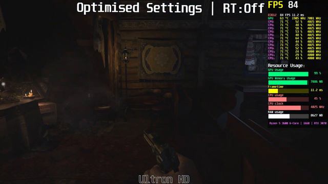 Resident Evil Village Demo | RTX 3070 | 4K Performance Test | Raytracing/FidelityFX CAS смотреть онлайн