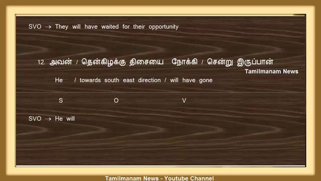 Future Perfect|Learn English Grammar in Tamil #24|Spoken English смотреть онлайн
