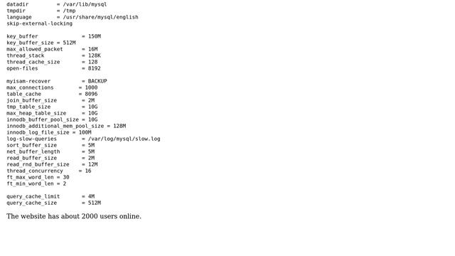 MySQL my.cnf for a 50GB of RAM server смотреть онлайн