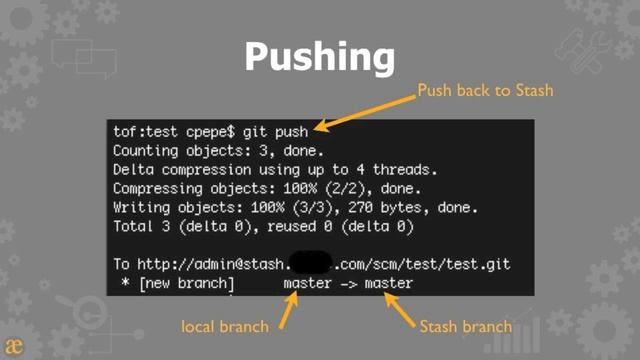 GitWithIt смотреть онлайн