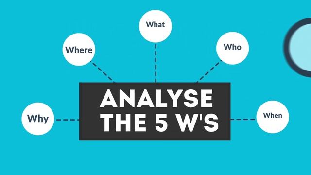 6 Steps of Mobile App Development Lifecycle смотреть онлайн