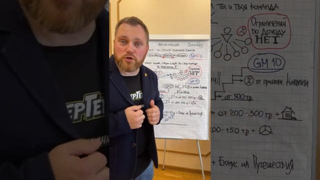 Бизнес презентация смотреть онлайн