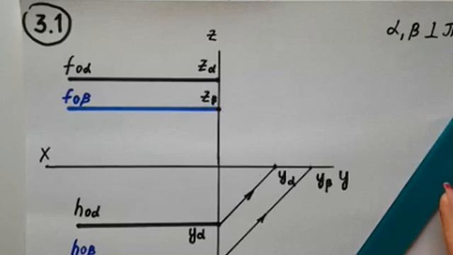 Лекция 3 Задача 3.1 смотреть онлайн
