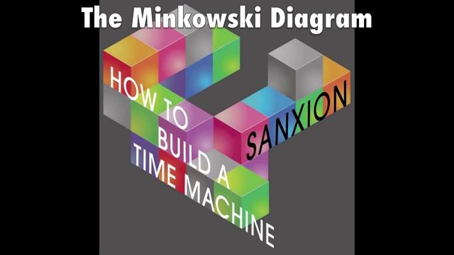 Sanxion - The Minkowski Diagram - How To Build A Time Machine EP смотреть онлайн