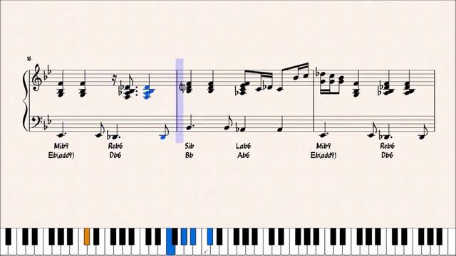 MADRE DOLCISSIMA - ZUCCHERO - ACCOMPAGNAMENTO PIANISTICO смотреть онлайн