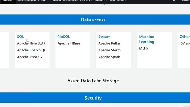 100%Pass - Azure DP 201 Dumps - Designing an Azure Data Solution-Part 1 смотреть онлайн