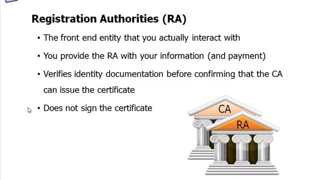 Public Key Infrastructure PKI Concepts смотреть онлайн