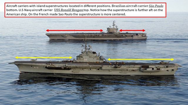 How we can identify warships. Easy Ship Recognition. смотреть онлайн