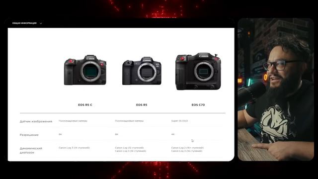 #CanonR5C ТЫ ВСЕ РАВНО ЕГО НЕ КУПИШЬ (воскресные допросы) смотреть онлайн