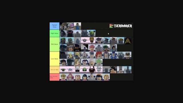 ? ROBLOX YBA ? UPDATED COSMETIC TIER LIST 2021 JOEV2/JP4 AND ALL NEW COSMETICS LUCKY ARROW PRICES смотреть онлайн