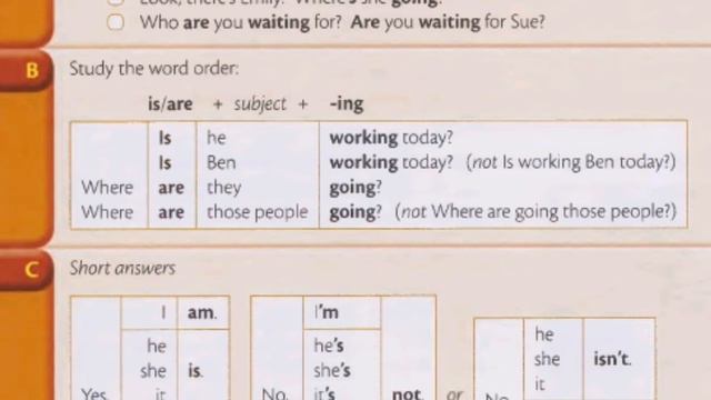 Unit 04. Present Continuous questions (hozirgi davomli zamon so'roq gaplar) смотреть онлайн