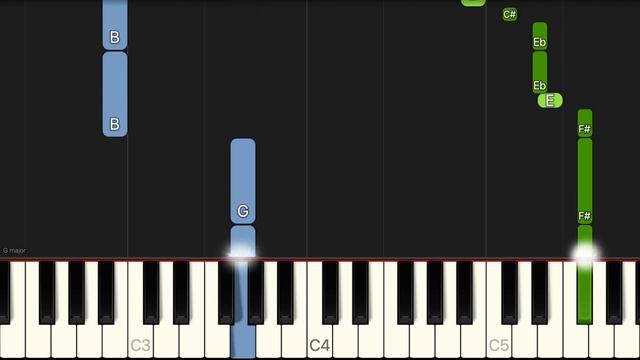 Waiting On A Miracle - Encanto (Disney) | EASY / MEDIUM Piano Tutorial смотреть онлайн