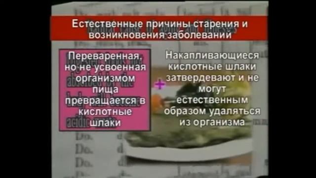 Ионизированная электролизом вода 720p смотреть онлайн