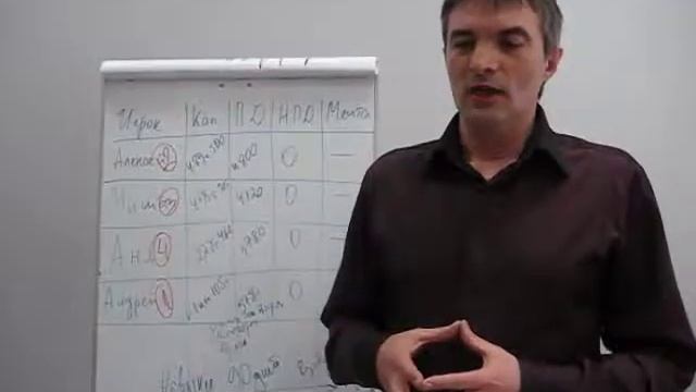Отзывы по итогам тренинга Личный бюджет Оптимизация расходов смотреть онлайн