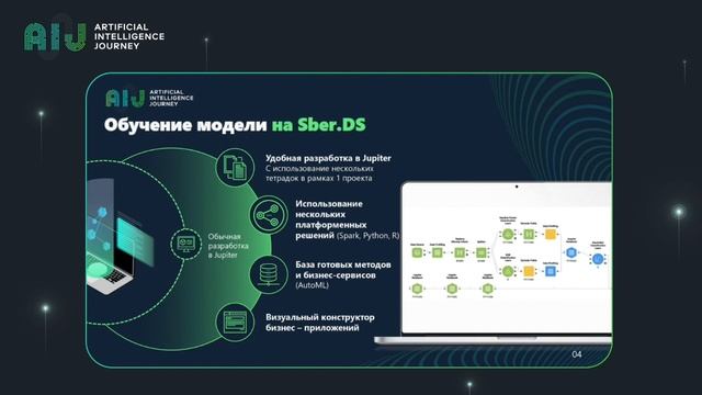 20.12.03//Управление моделями машинного обучения на Платформе SberDS, Роман Тихонов, Сбер смотреть онлайн