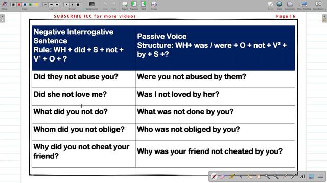 3- ACTIVE PASSIVE VOICE- Past tense(All) Hindi understanding of all Active Passive voice смотреть онлайн