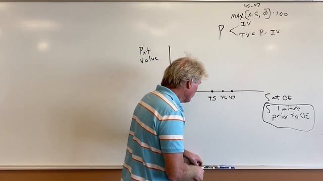 Groovy Options 4 - Put value diagrams at expiration смотреть онлайн