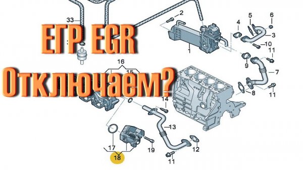 Клапан егр (EGR). Стоит ли отключать клапан (глушить)?