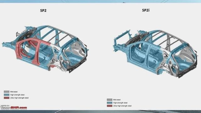 CAUGHT❗ KIA IS USING LOWEST QUALITY STEEL FOR INDIAN ?? CARS ? CRETA IS UNSAFER THAN SELTOS ❗PROVED смотреть онлайн