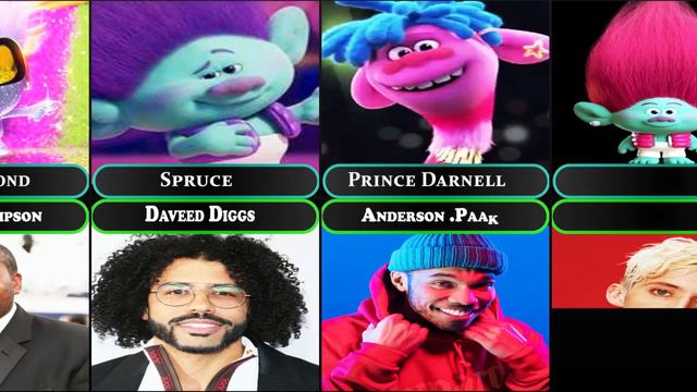 Trolls 3 Characters and Their Voice Actors смотреть онлайн