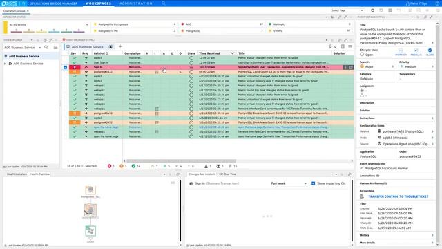 OBM Operator Workflow Overview смотреть онлайн