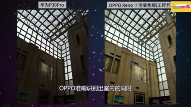 Huawei P30 Pro Vs Oppo Reno - Camera Test смотреть онлайн