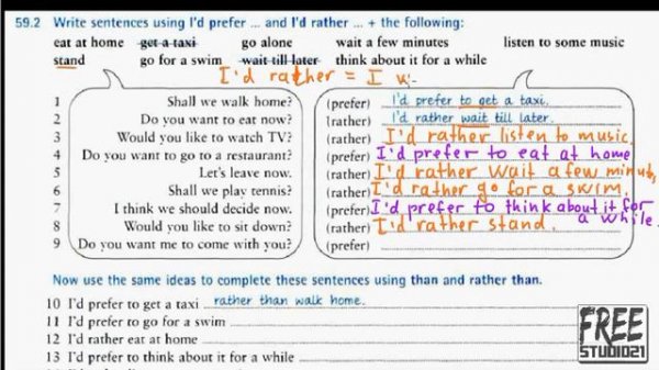 Употребление выражения would rather