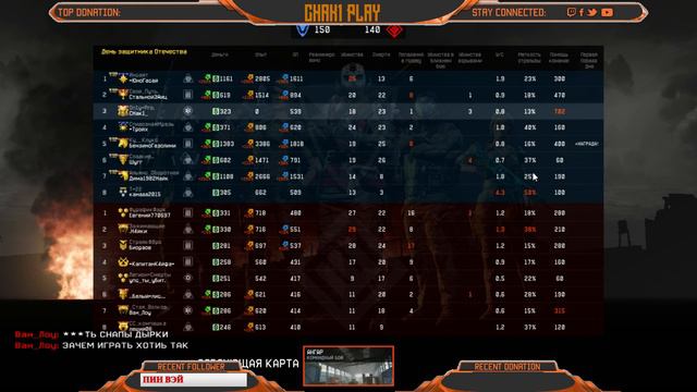 WARFACE/ В ПОГОНЕ ЗА BERETTA ARX 160 СИНДИКАТ/ ВЫПОЛНЯЕМ ЗАДАНИЯ СИНДИКАТ смотреть онлайн