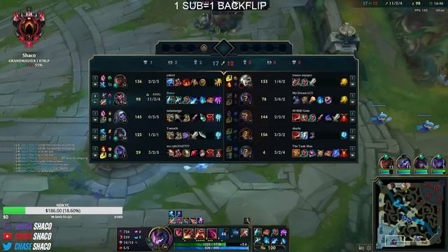 NIGHT HARVESTER AP SHACO BUILD VS RANK 1 RIVEN смотреть онлайн