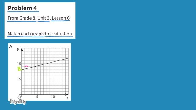 ? 8th Grade, Unit 3, Lesson 8 "Translating to y=mx+b" Illustrative Mathematics смотреть онлайн