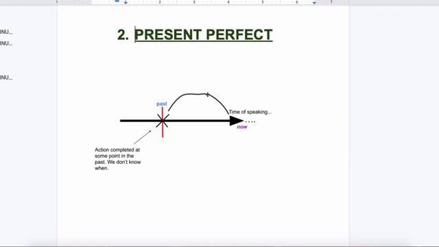 [HOW TO] Present perfect continuous vs Present Perfect смотреть онлайн