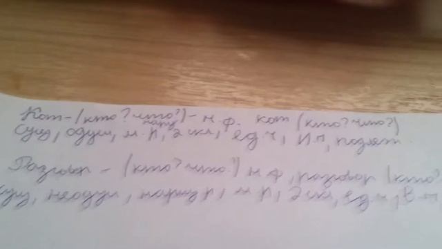 Руководство к Искусству