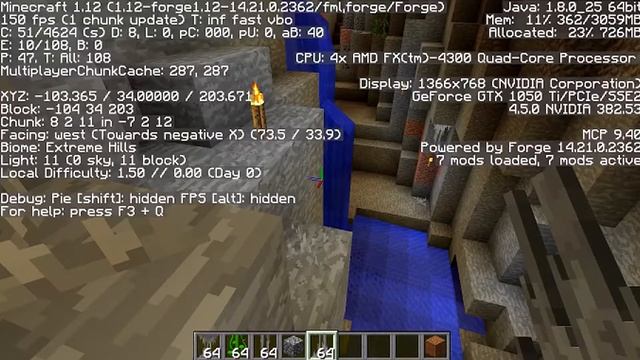 ТОП 5 модов для Cave Update(Пещерное Обновление)