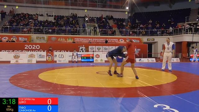 Первенство России по самбо 25 янв 2020г. (Ковер №3) смотреть онлайн