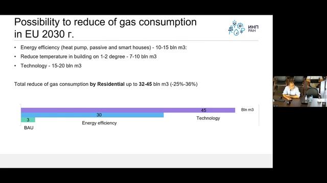 Как скажутся на Европе санкции на газ? || Европа и Россия: энергосоюз или энергоконфликт? смотреть онлайн
