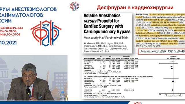 Десфлюран в современной клинике Овезов А.М. смотреть онлайн