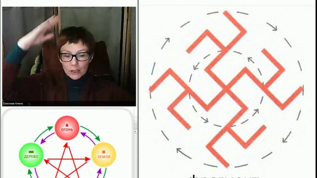 как и откуда приходит информация смотреть онлайн