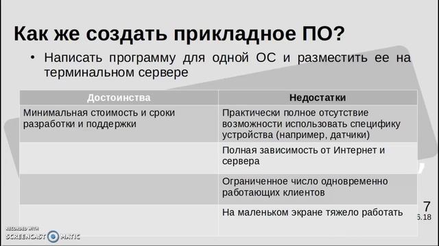 Разработка мультиплатформенного ПО - Введение