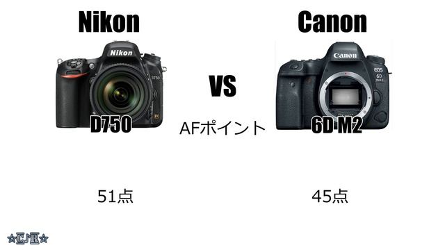 ☆C♪R☆ Canon 6D Mark2 VS Nikon D750 スペック比較!! ニコン党!!キヤノン党!! смотреть онлайн