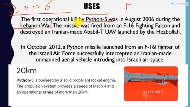 The Best Israeli Missile for India Python-5 मिसाइल किया सफल परीक्षण смотреть онлайн