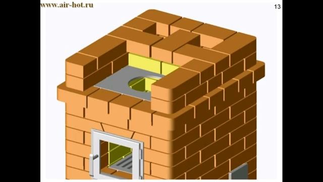 строительство печи короткий ролик смотреть онлайн
