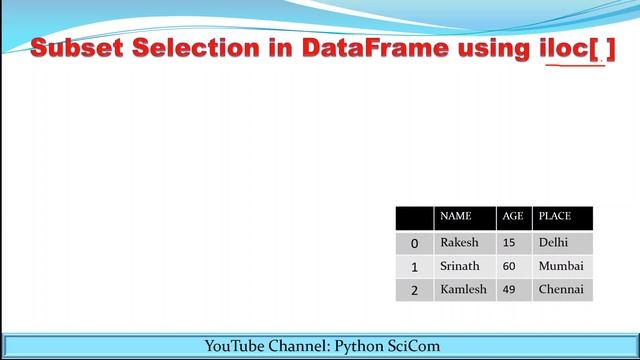 DATAFRAME PART 5 - SUBSET SELECTION USING INDEXING OPERATOR, LOC & iLOC смотреть онлайн