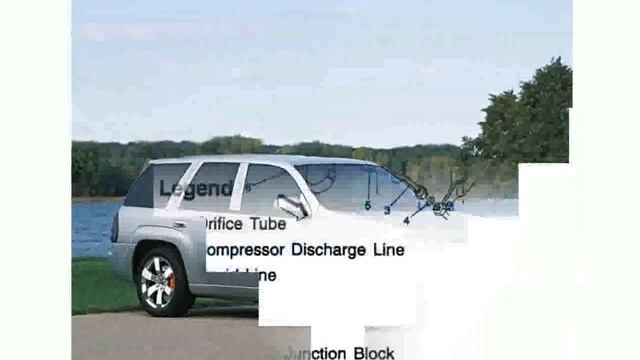 2000 Chevrolet Trailblazer - Specs & Features смотреть онлайн