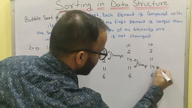Bubble sort in data structure with example | in Hindi смотреть онлайн