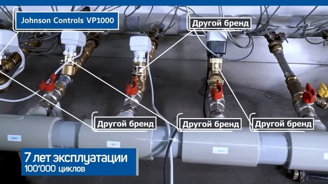 Johnson Controls. VP1000 смотреть онлайн
