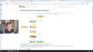 Товароведение, экспертиза непродовольственных товаров в таможенном деле