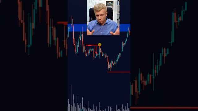 Как и зачем выносят стопы на бирже? Трейдинг смотреть онлайн