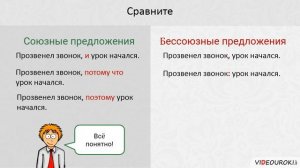 Понятие о бессоюзном сложном предложении.mp4